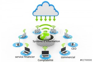 systemedInformation